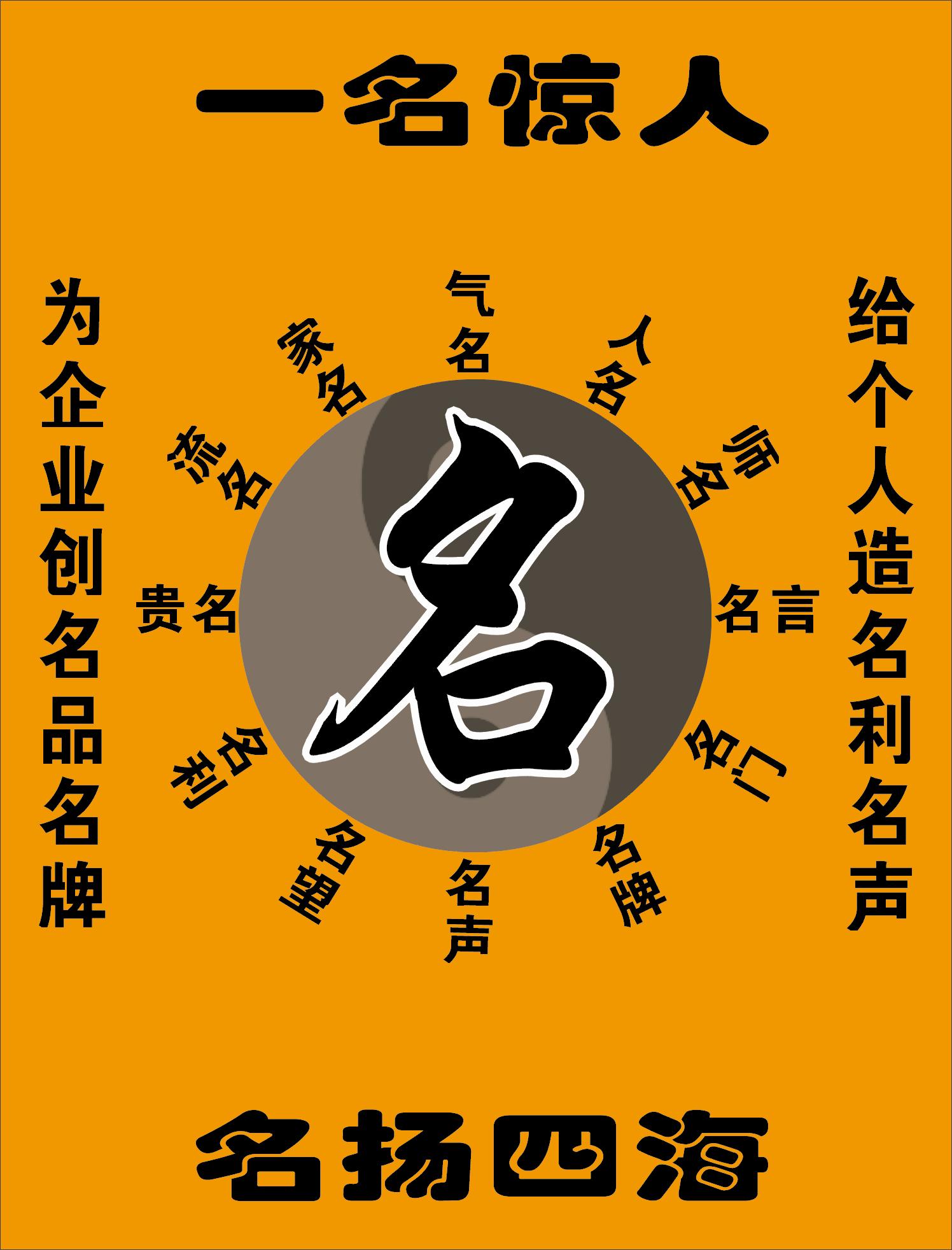 查名字里的五行缺什么意思